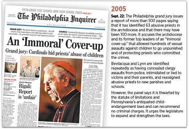 An 'Immoral' Cover-Up